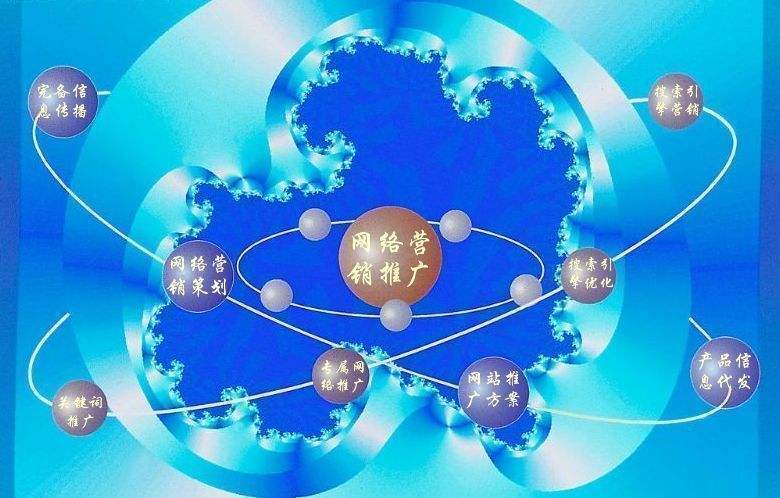 德城新媒体运营企业需要掌握的网络推广技巧有哪些